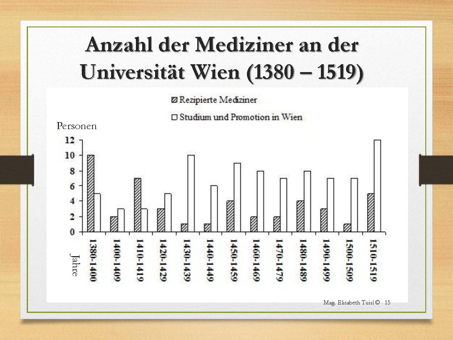 Vortrag Tuisl 2015 06 02 Seite 15